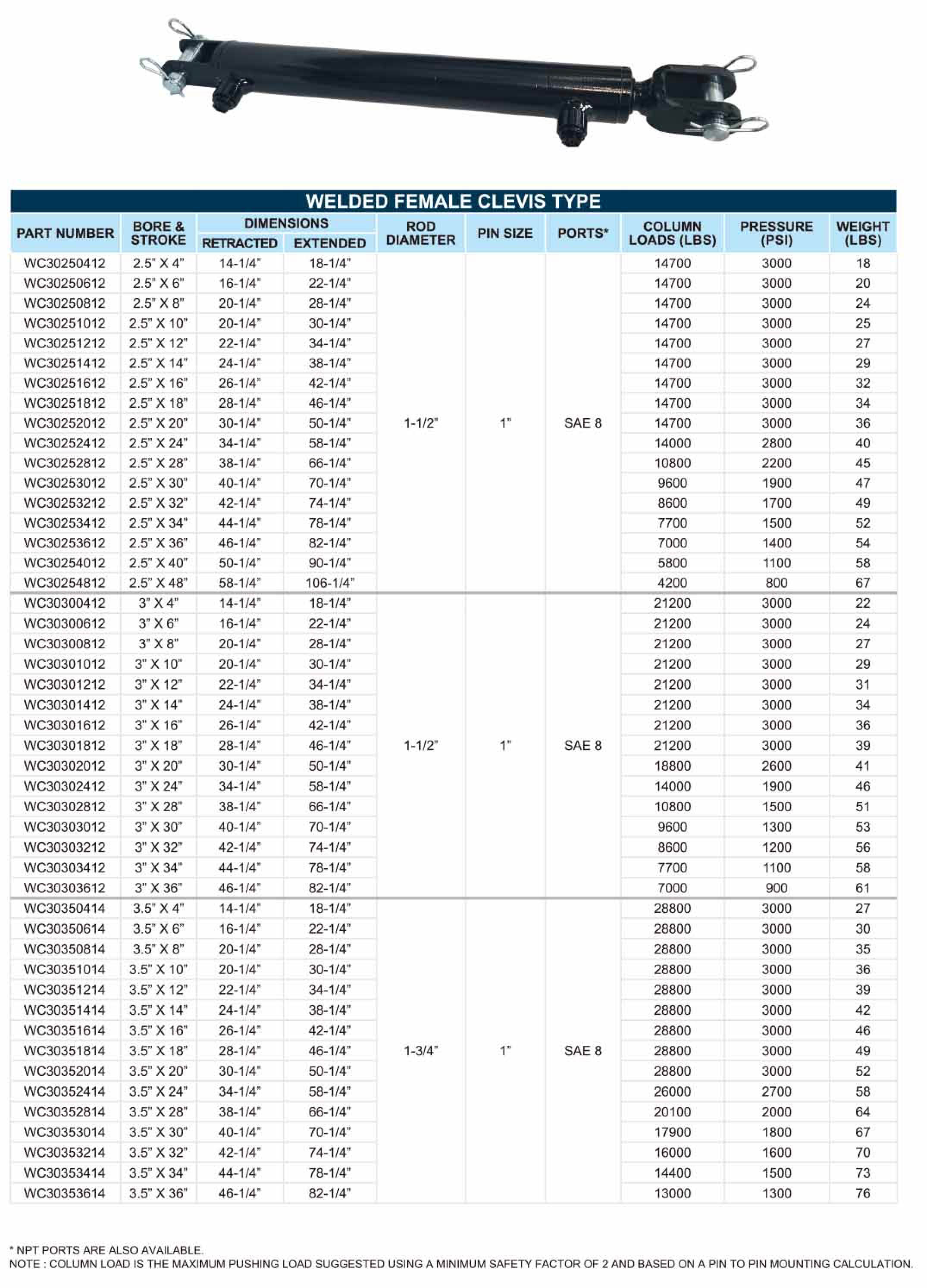 WC-3000PSI Welded Clevis Type Hydraulic Cylinder
