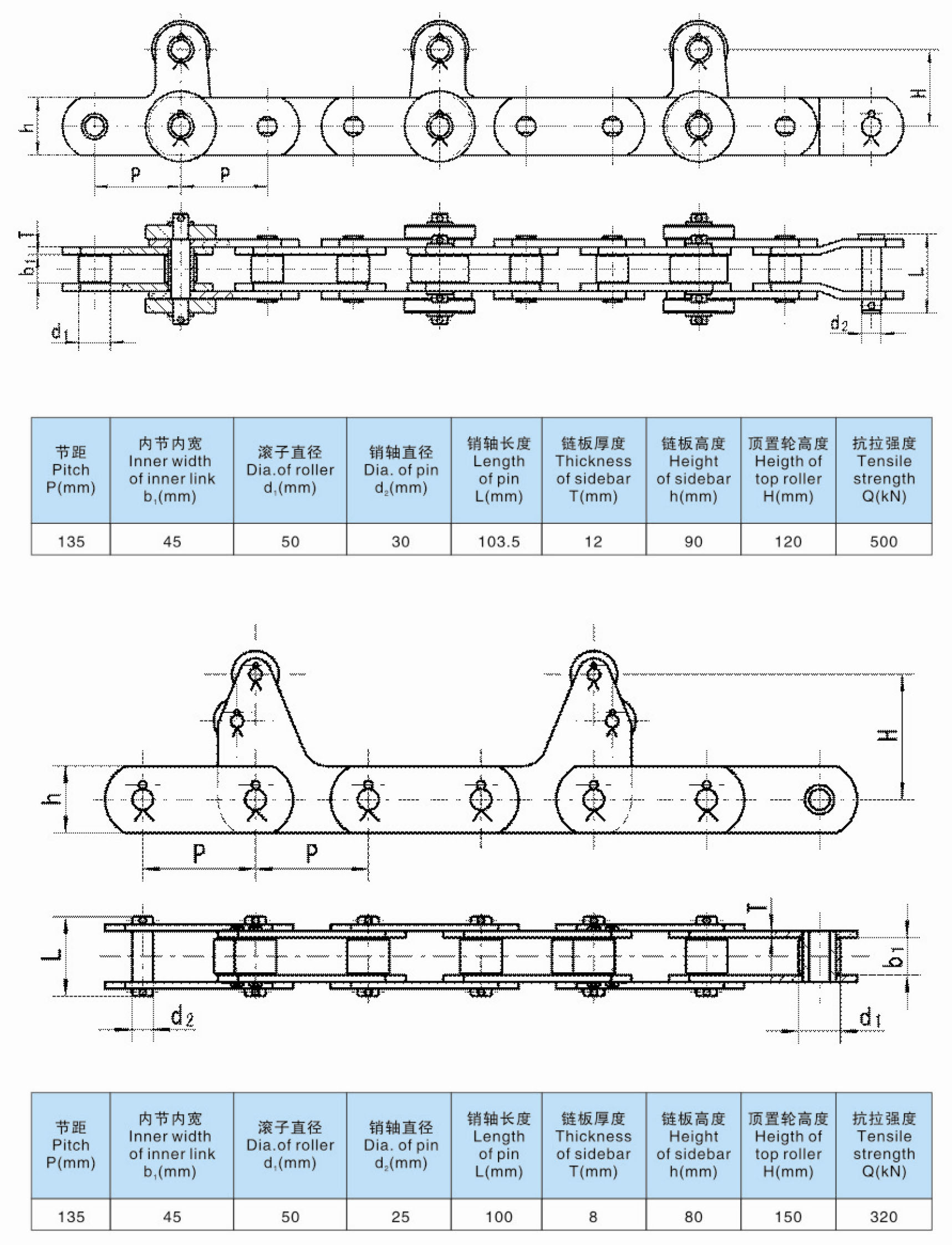 Cold Bed Chain Pitch 135