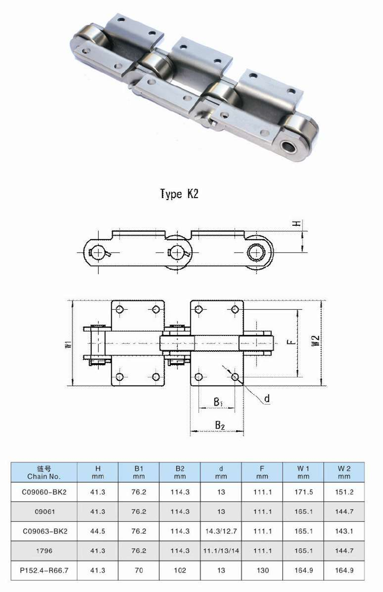 Sugar Mill Chain With K2 Attachment