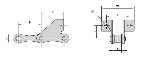 S Type Agricultural Conveyor Roller Chain With Attachment