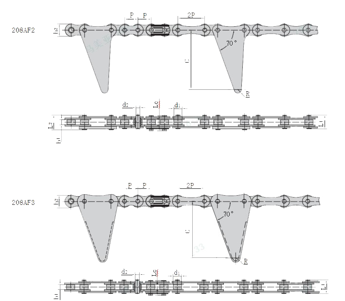 Agricultural Combine Harvester Feeder Chain