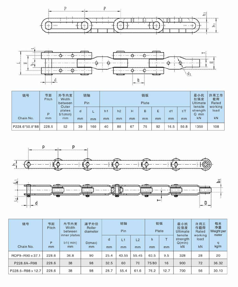 Special Type Sugar Mill Chain