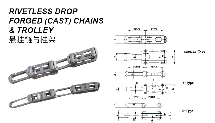 Rivetless Drop Forged Chains & Trolley