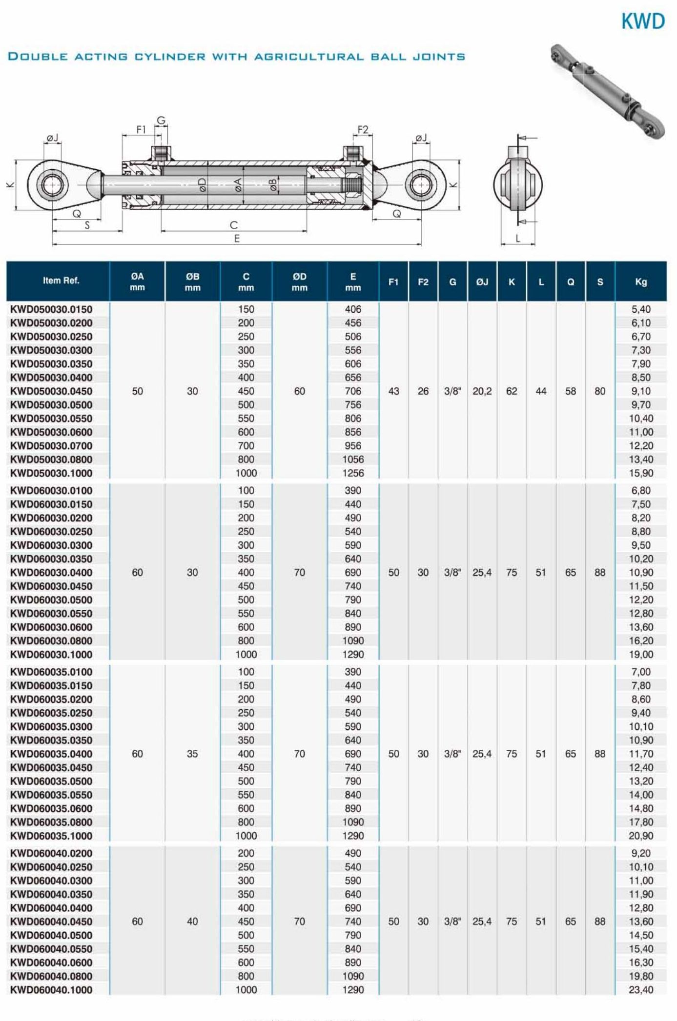 KWD Double Acting Hydraulic Cylinder With Agricultural Ball Joints