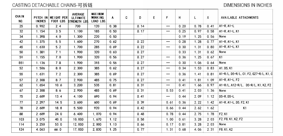 Agricultural Detachable Chain
