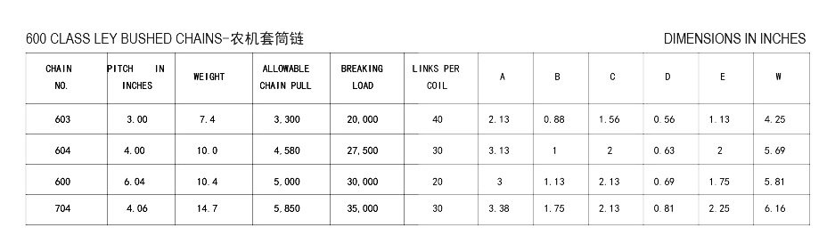 600 Ley Bushed Chains