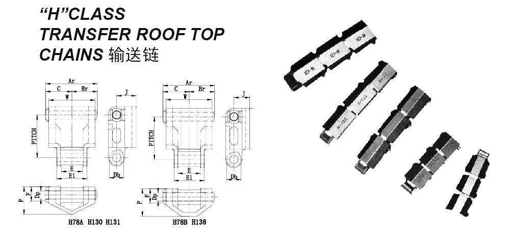 H78A Transfer Rooftop Chains