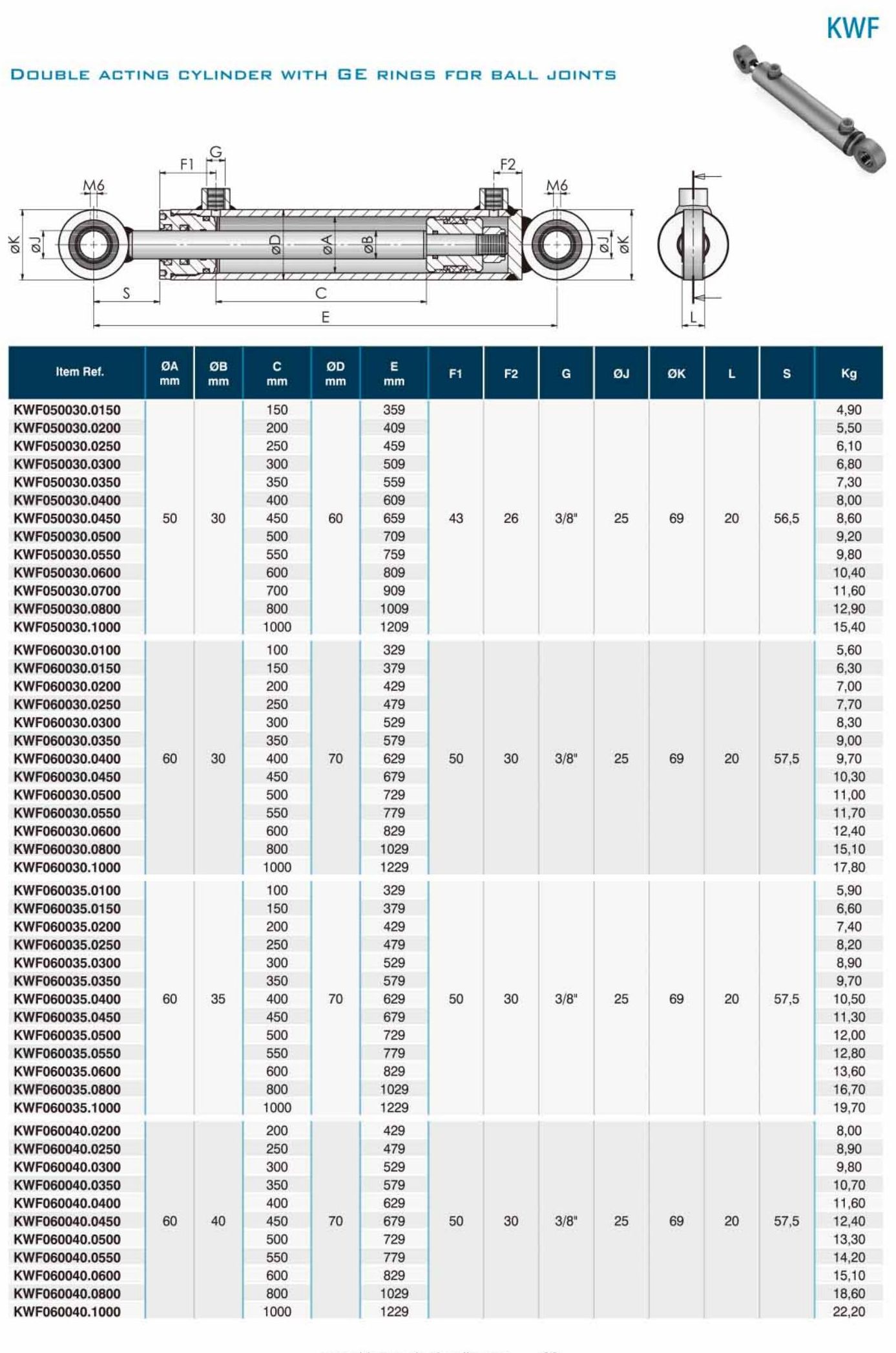 KWF Double Acting Hydraulics Cylinder With GE Rings for Ball Joints