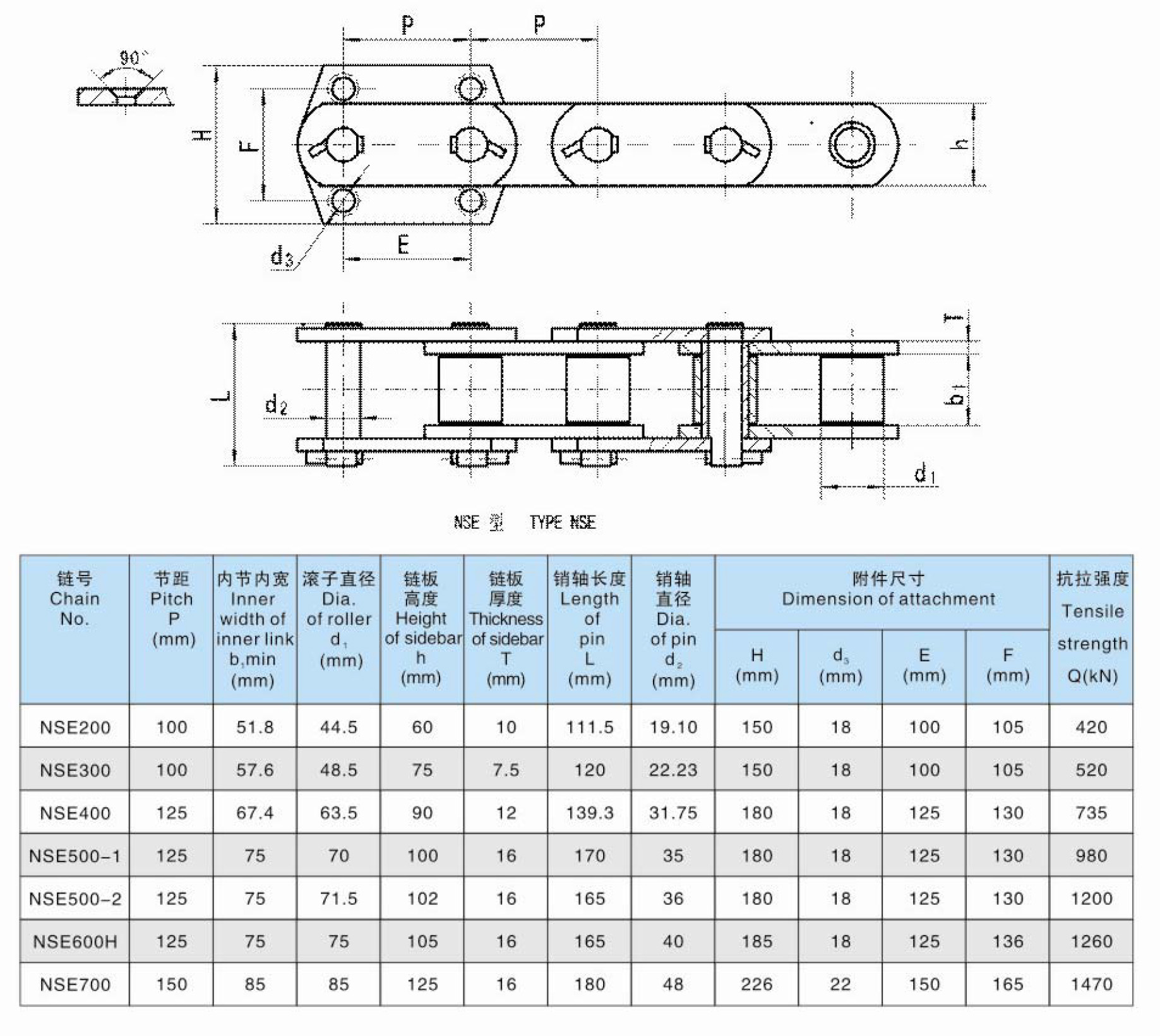 Bucket Elevator Chains NSE200 NSE300 NSE400 NSE500 NSE600H NSE700
