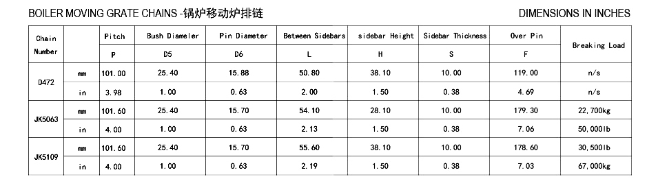 Boiler Moving Grate Chains