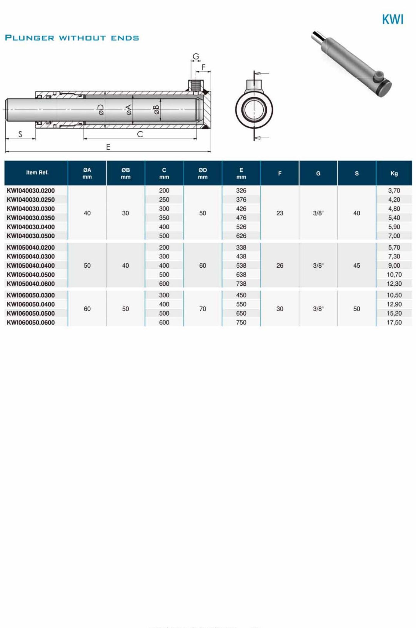 KWI Plunger Hydraulic Cylinder Without Ends