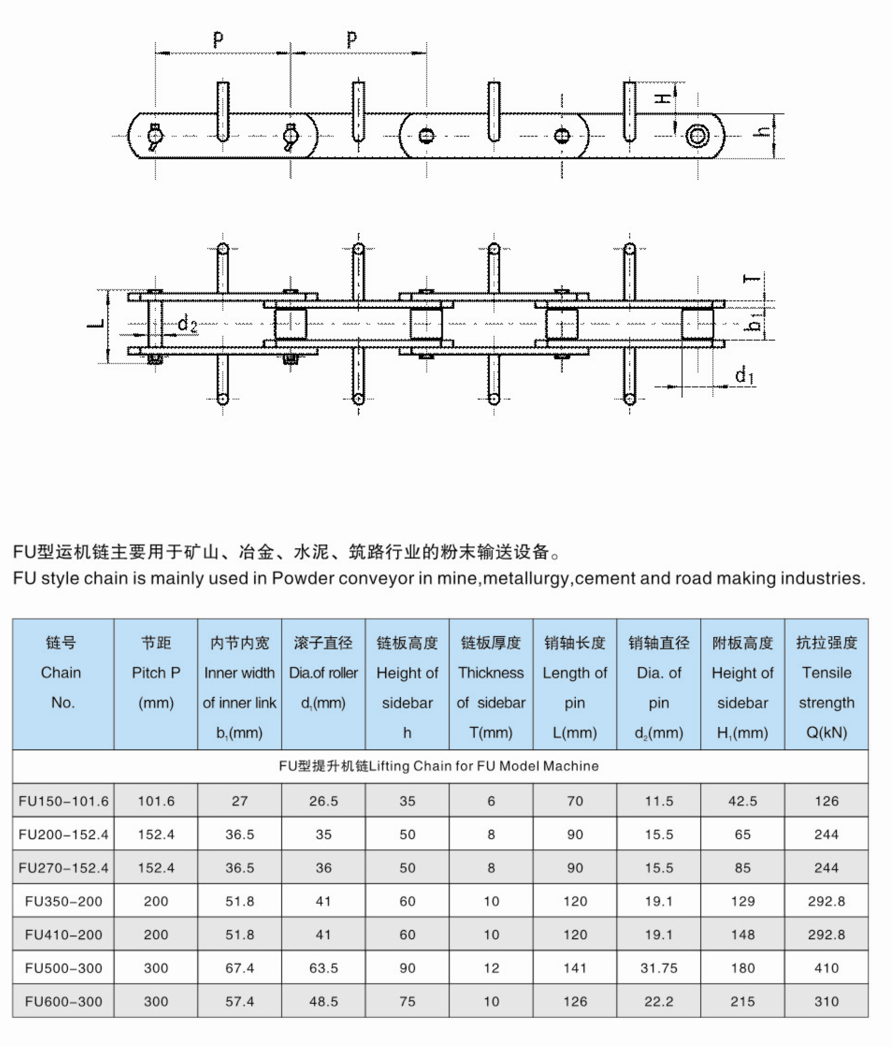 FU Style Lifing Chains