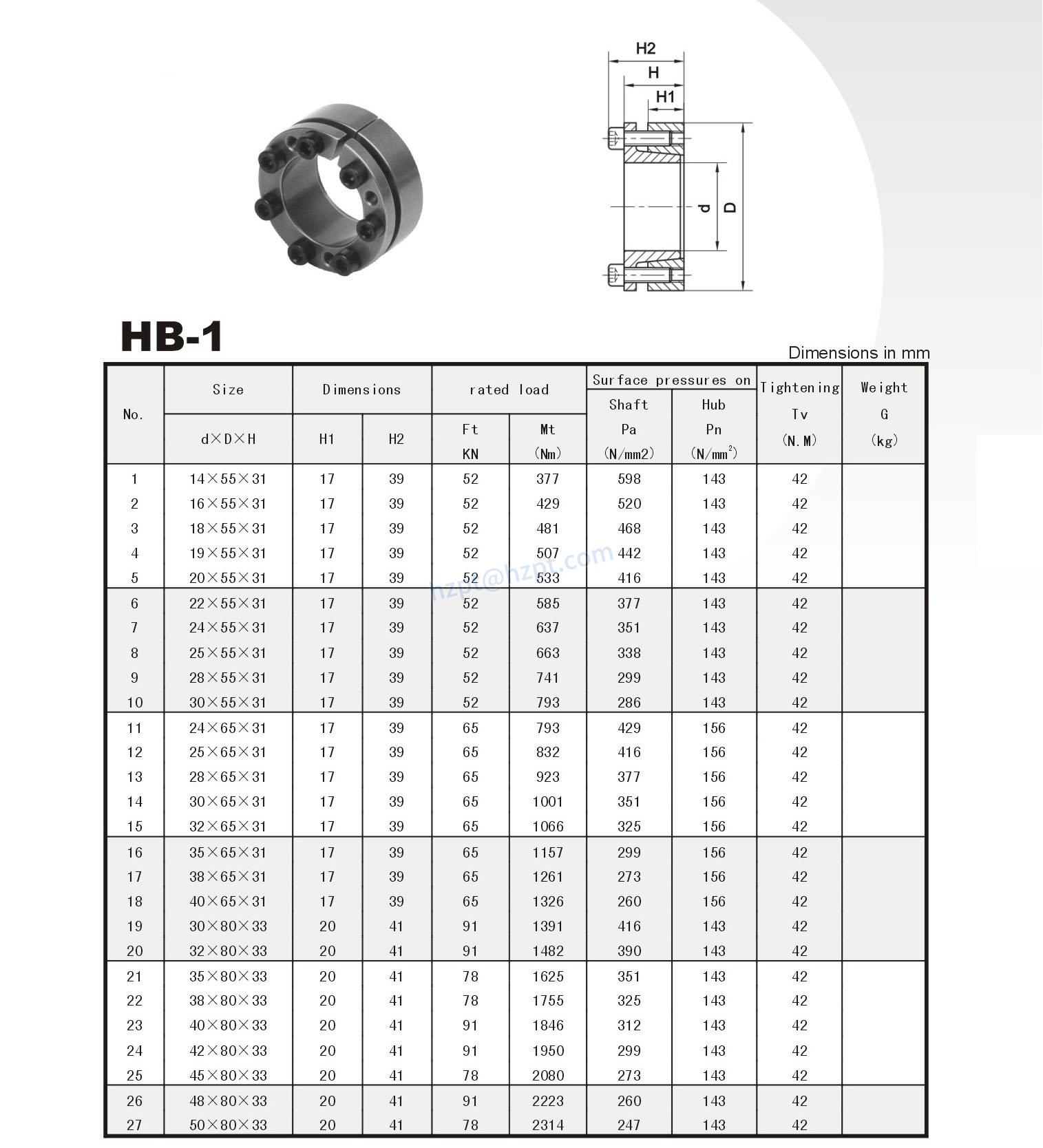 HB Series Locking Assemblies