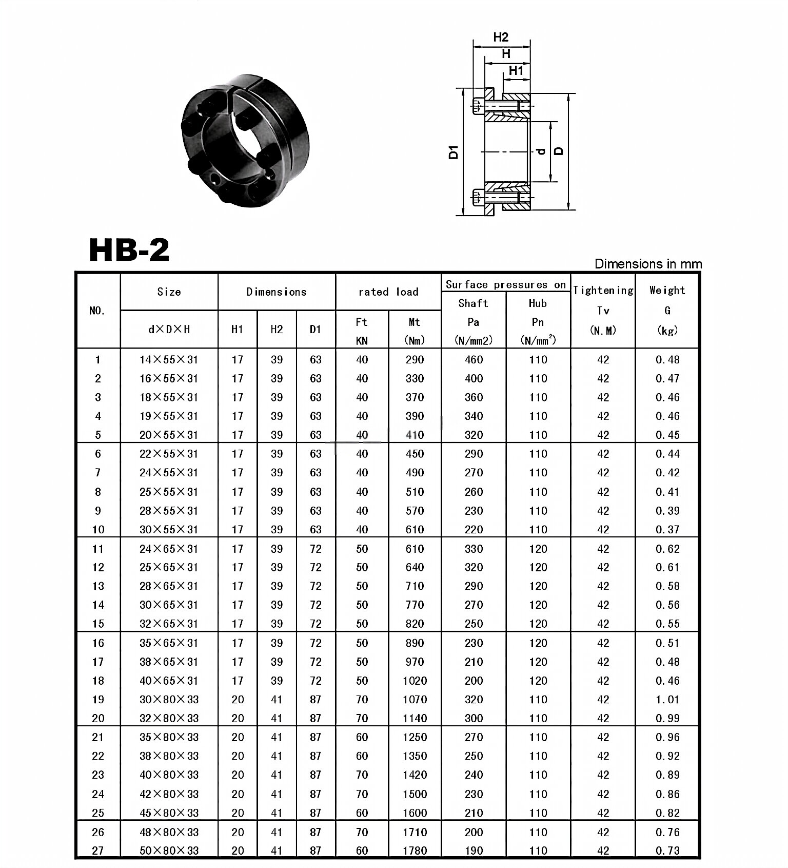 HB Series Locking Assemblies