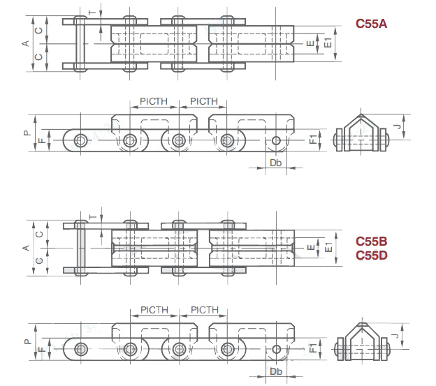Mill Duty C Type C55a C55b C55d Rooftop Transfer Combination Chain