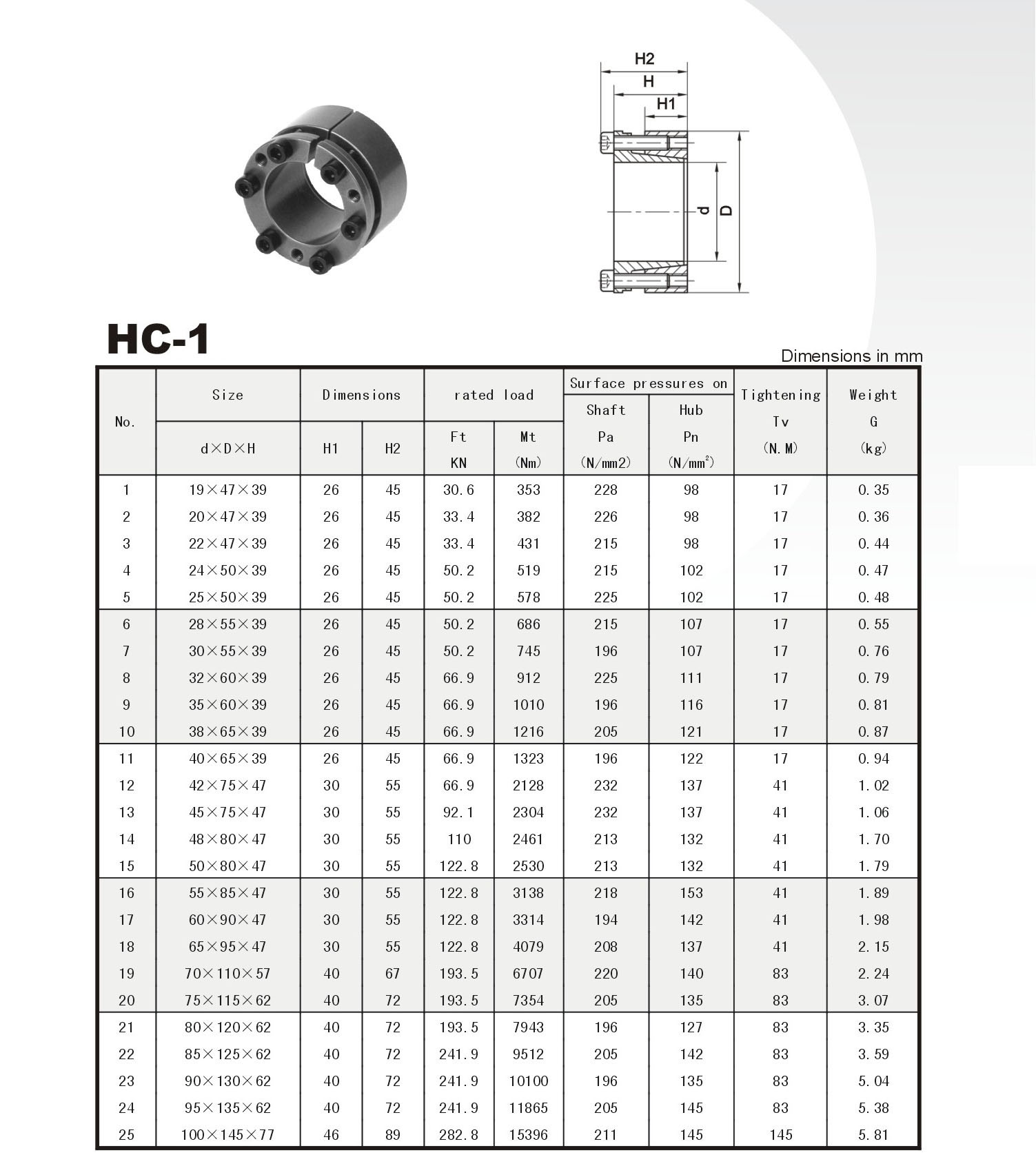 Locking Assembly HC Series Power Locks