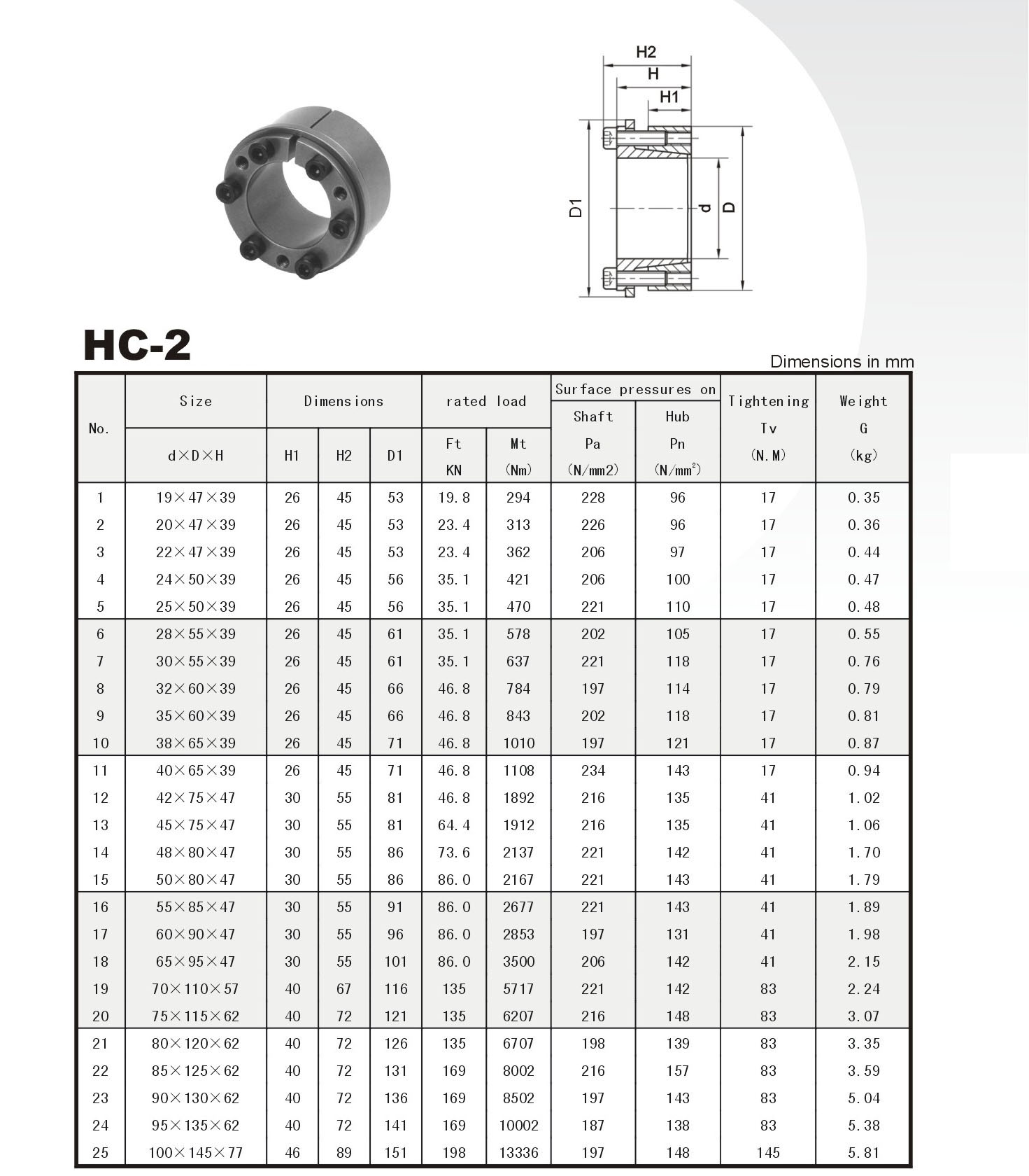 Locking Assembly HC Series Power Locks