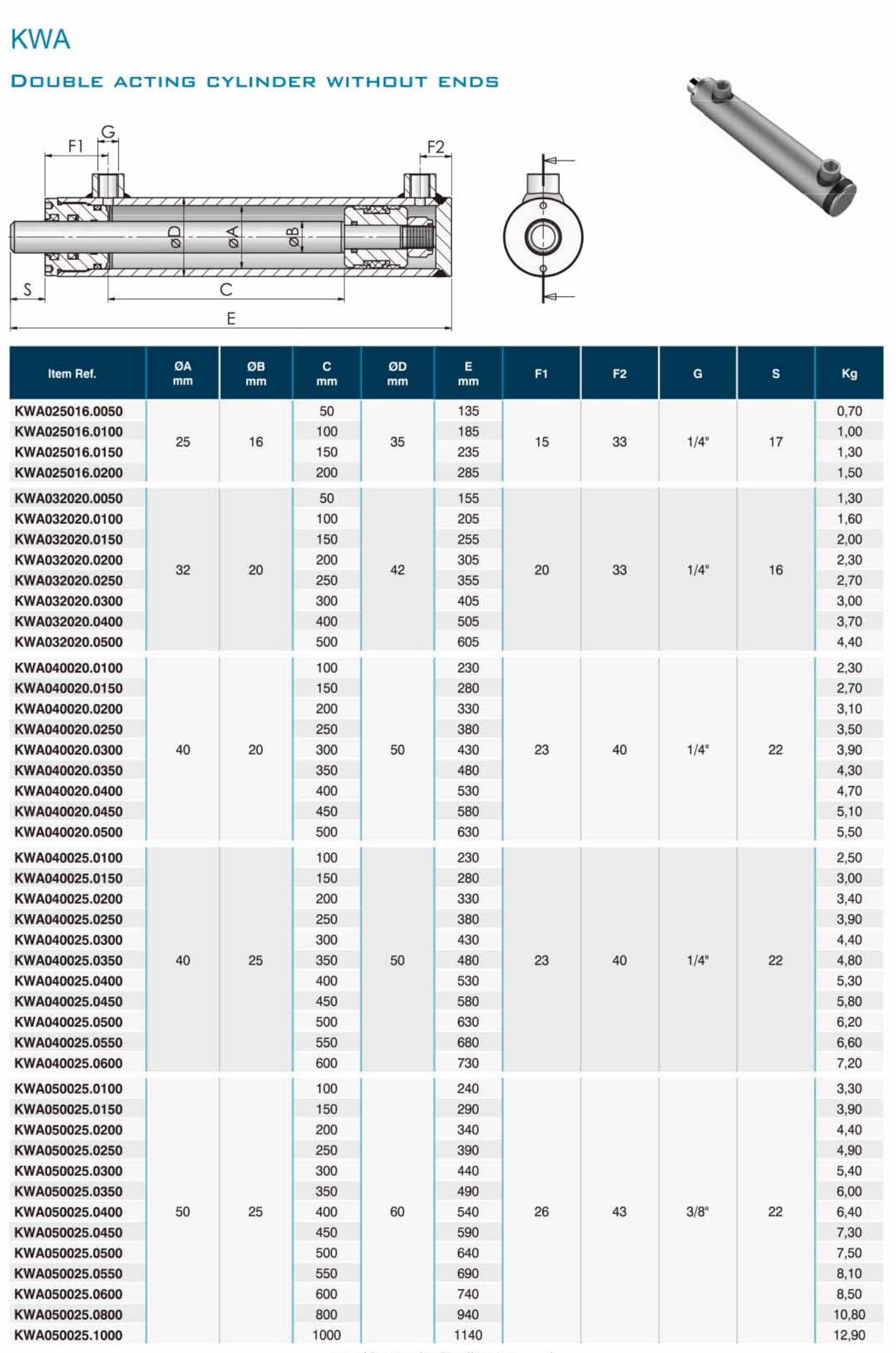KWA Double Acting Hydraulic Cylinder Without Ends