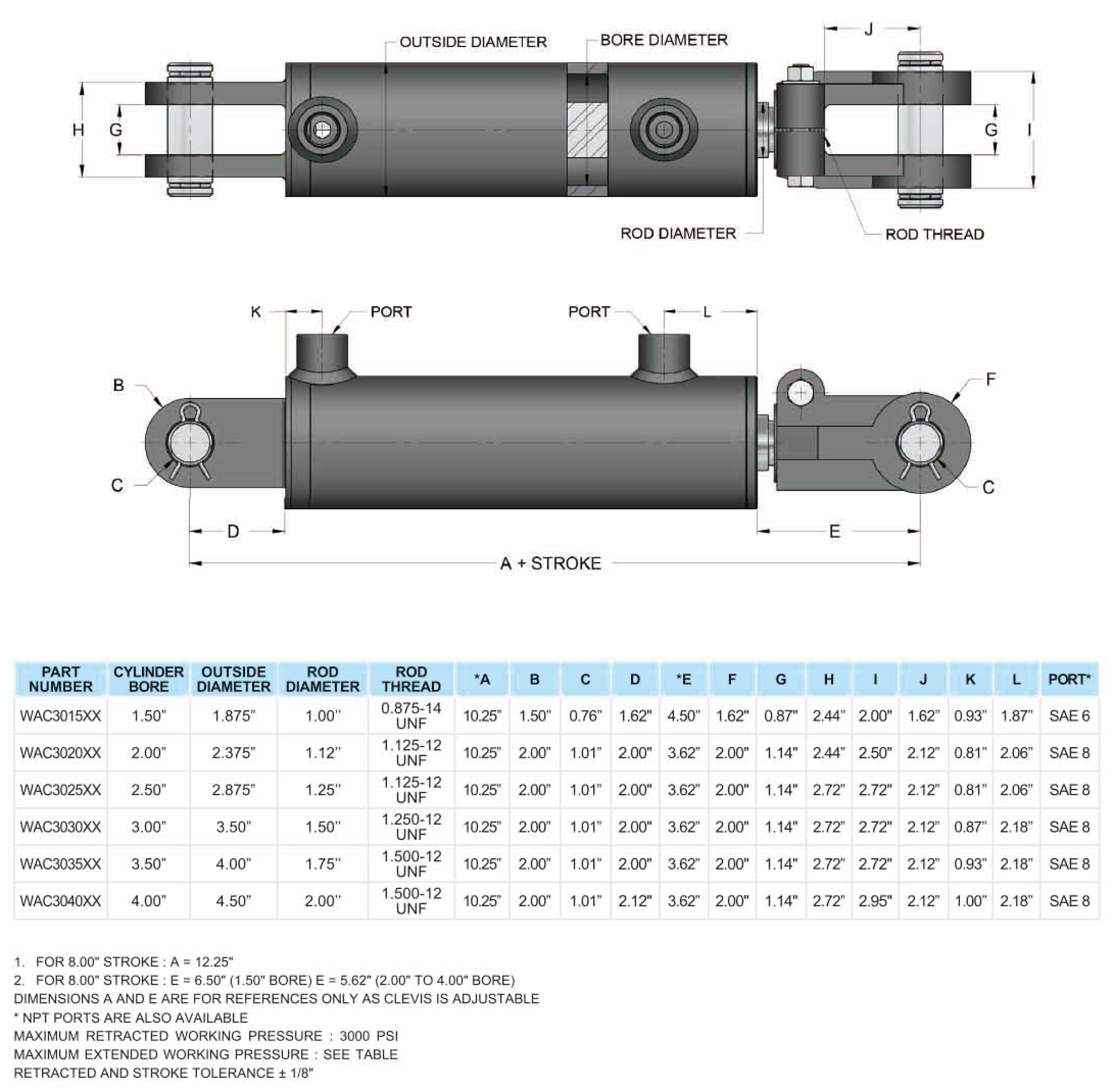 WP-3000PSI Adjustable Clevis Type Hydraulics Cylinders
