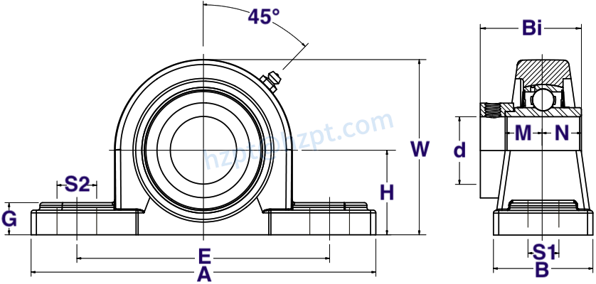 HCAK200 Pillow Block Bearings