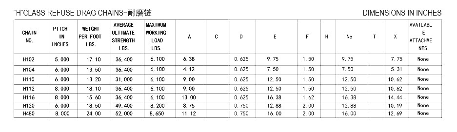 H Class Refuse Chain
