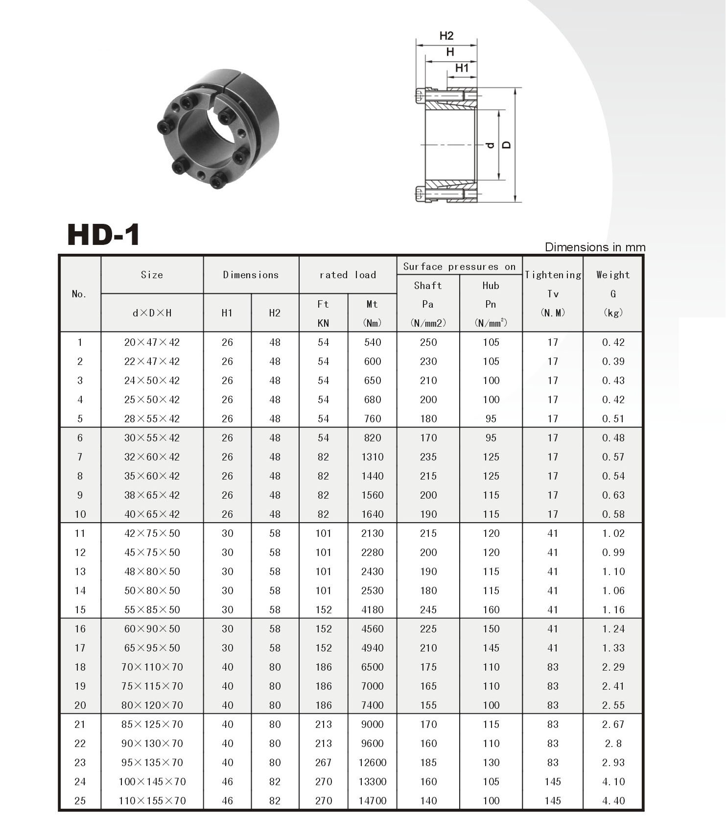 Locking Assembly HD Series Power Locks
