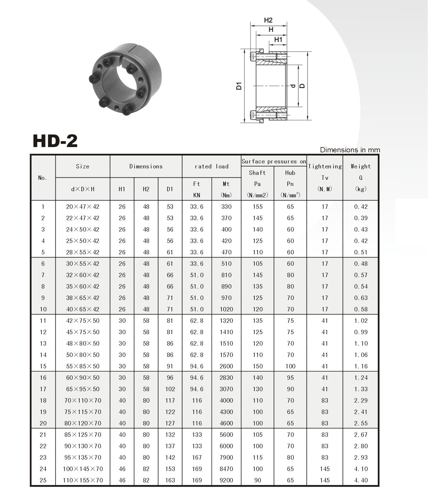 Locking Assembly HD Series Power Locks