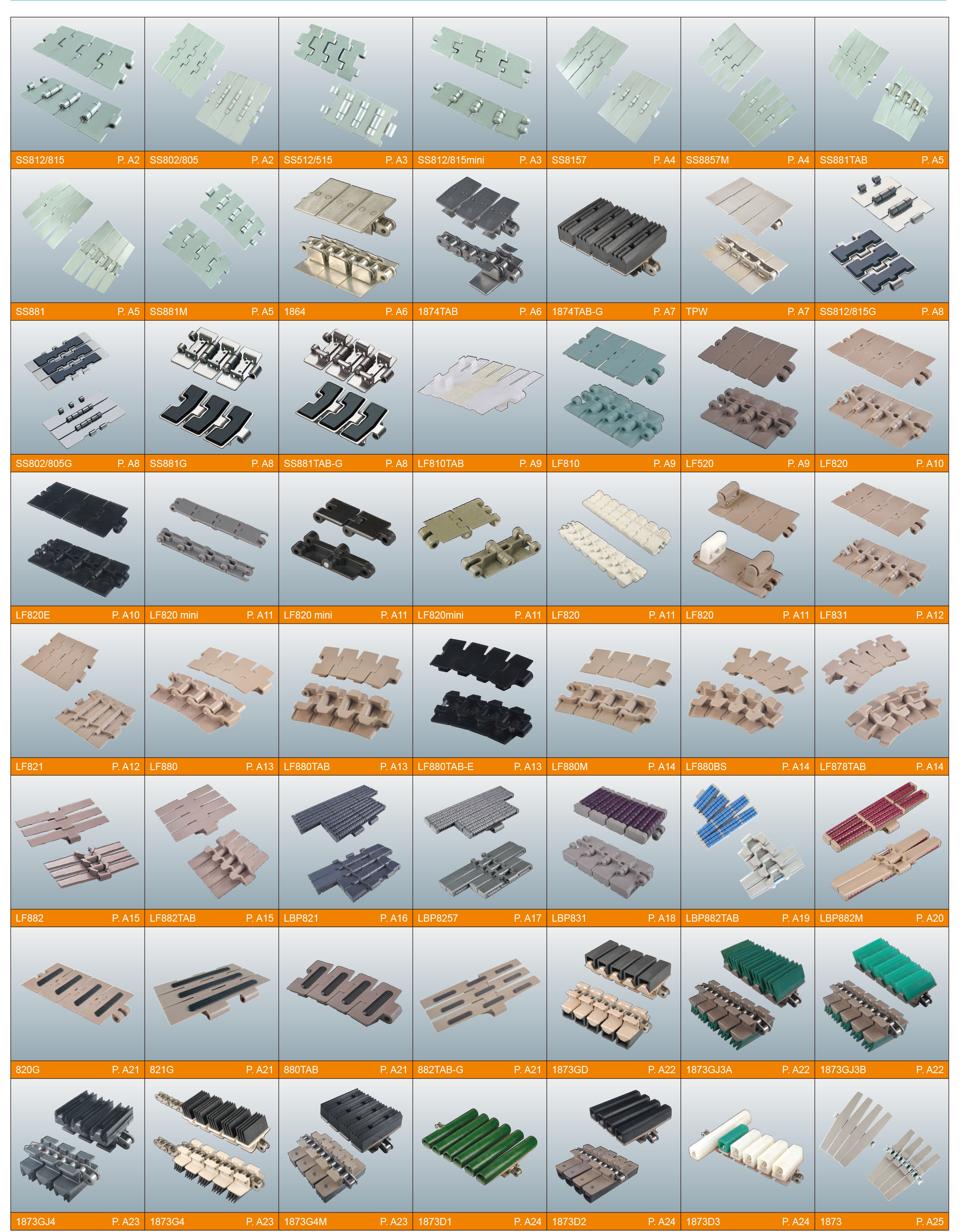 Flat Top Chain SS802/805 Double Hinge Straight Running