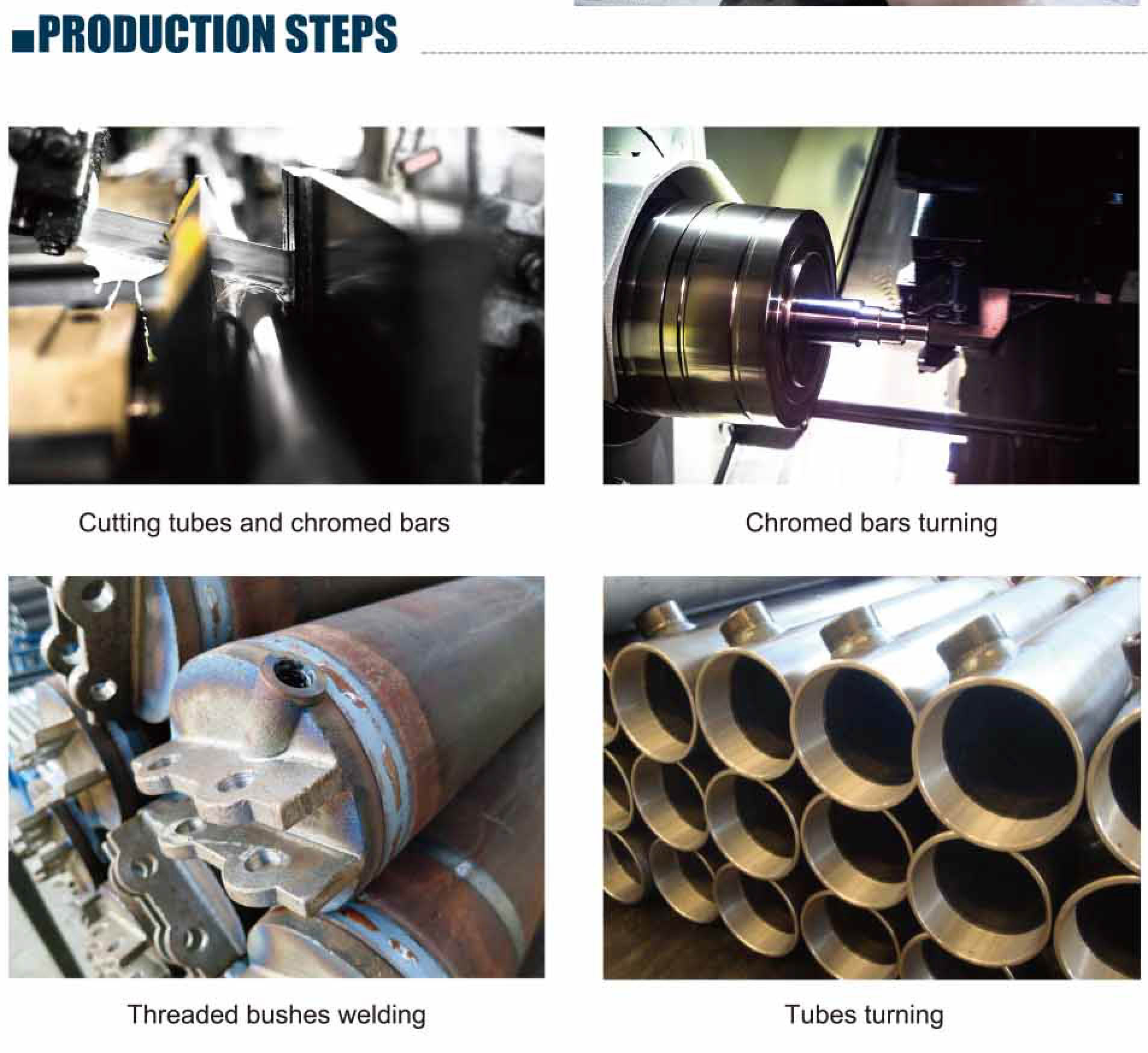 TR-3000PSI Tie-rod Hydraulics Cylinder