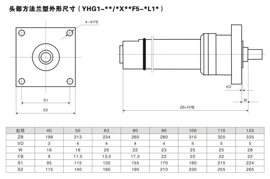 Head Method Orchid Type Metallurgical Hydraulic Cylinder