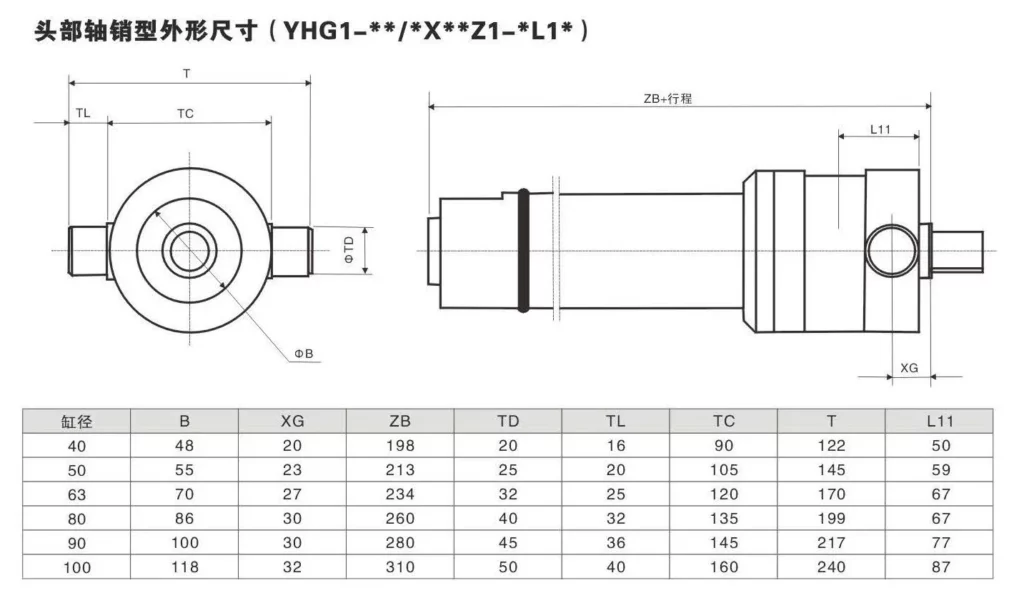 Head Pin Type Metallurgical Hydraulic Cylinder