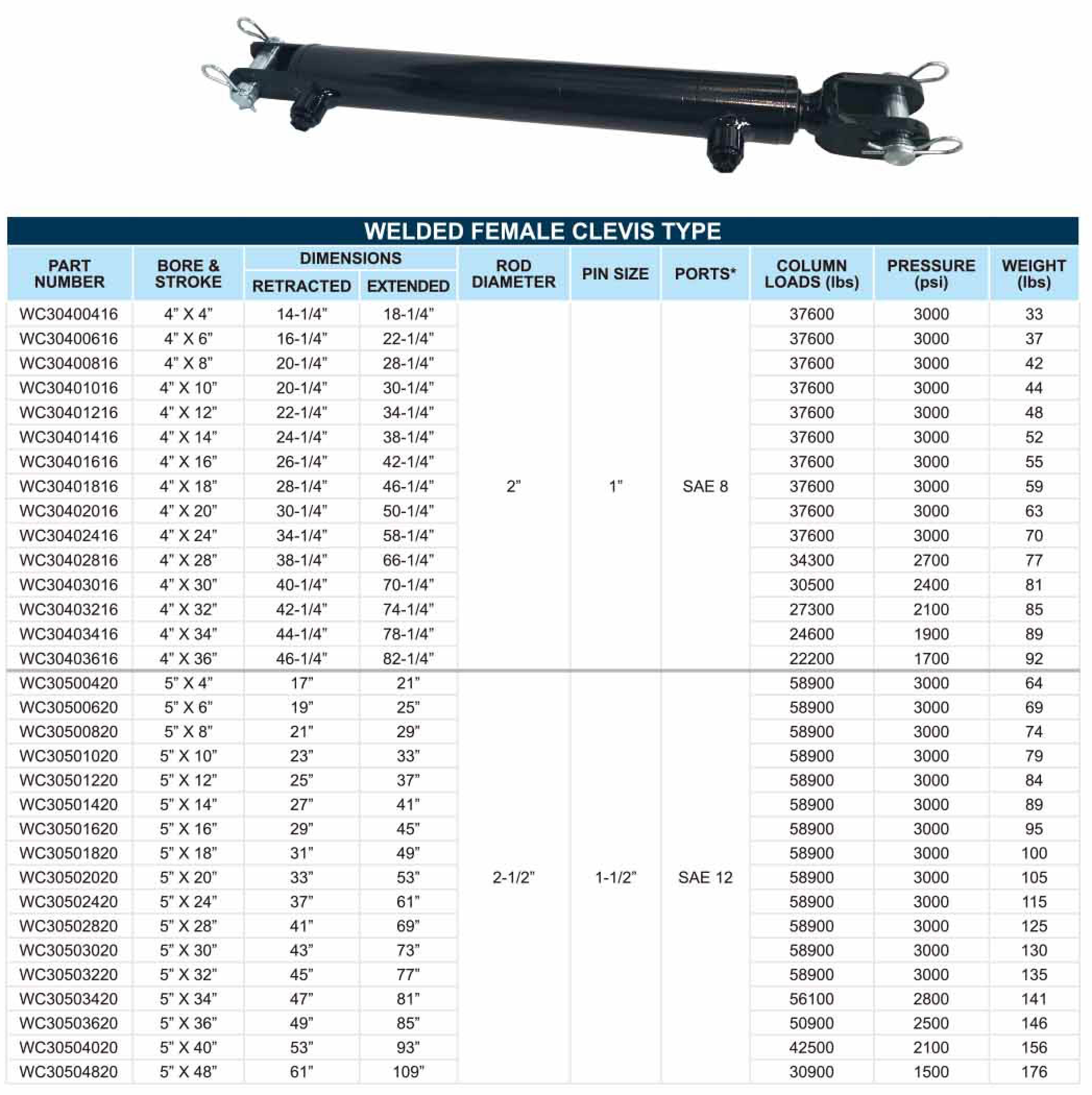 WC-3000PSI Welded Clevis Type Hydraulic Cylinder