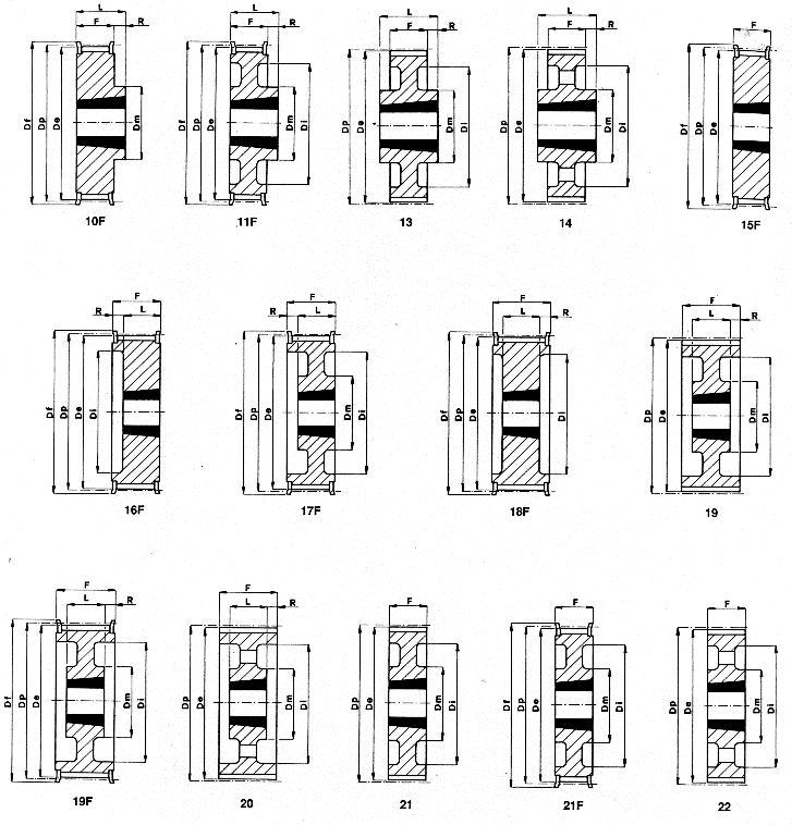 Combination of Reducer and Variators