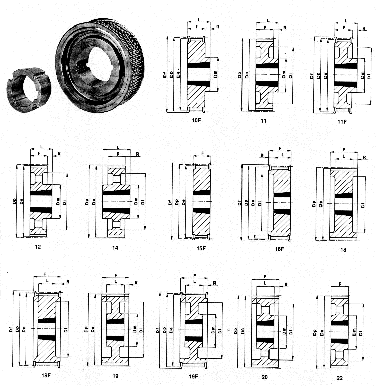 Combination of Reducer and Variators