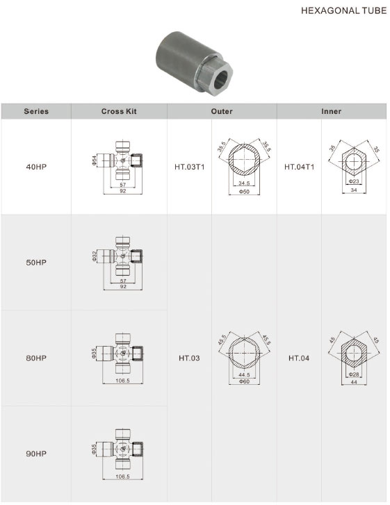 PTO Drive Shaft Tube