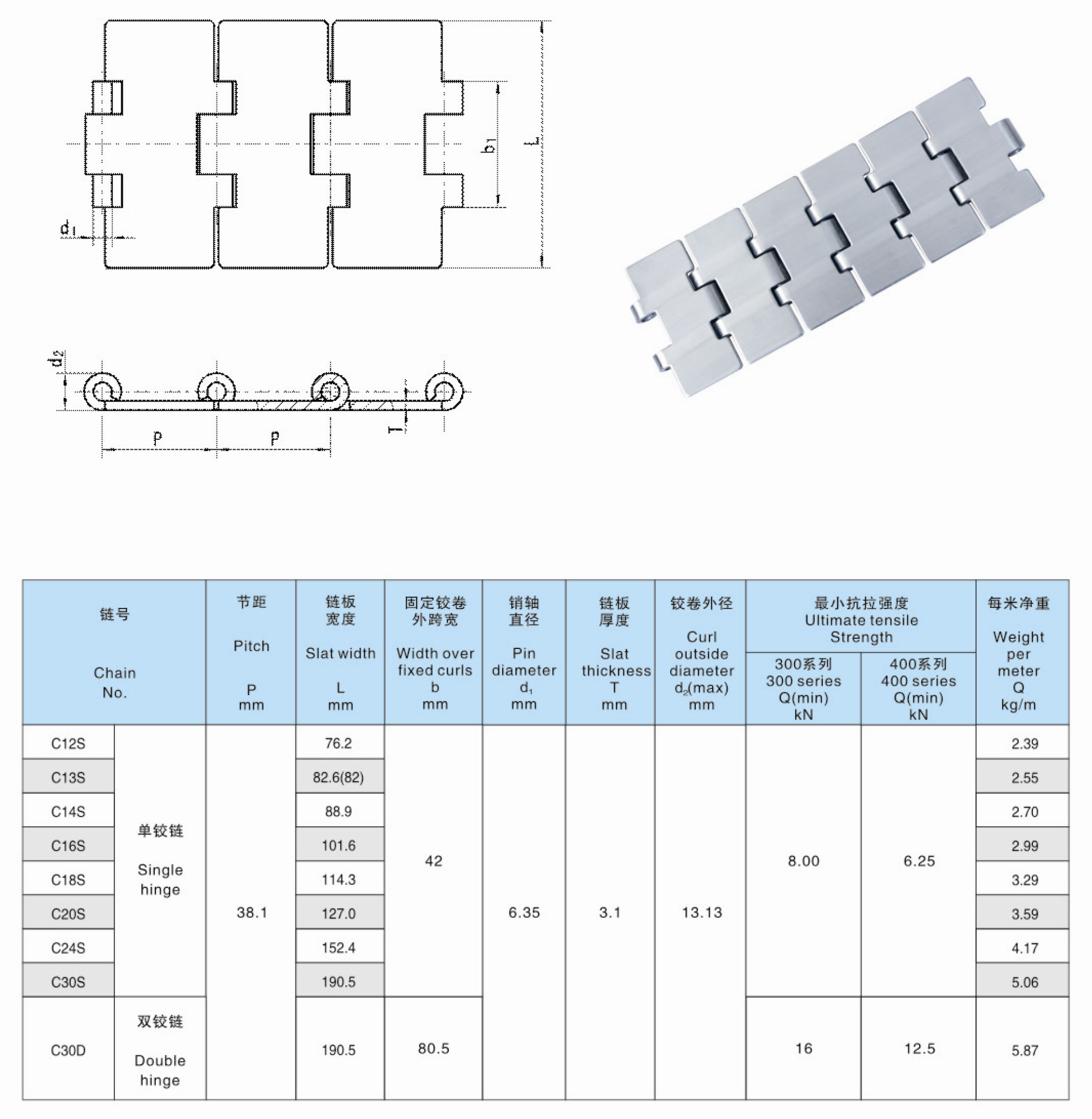 Sideflex Flat-Top Chain