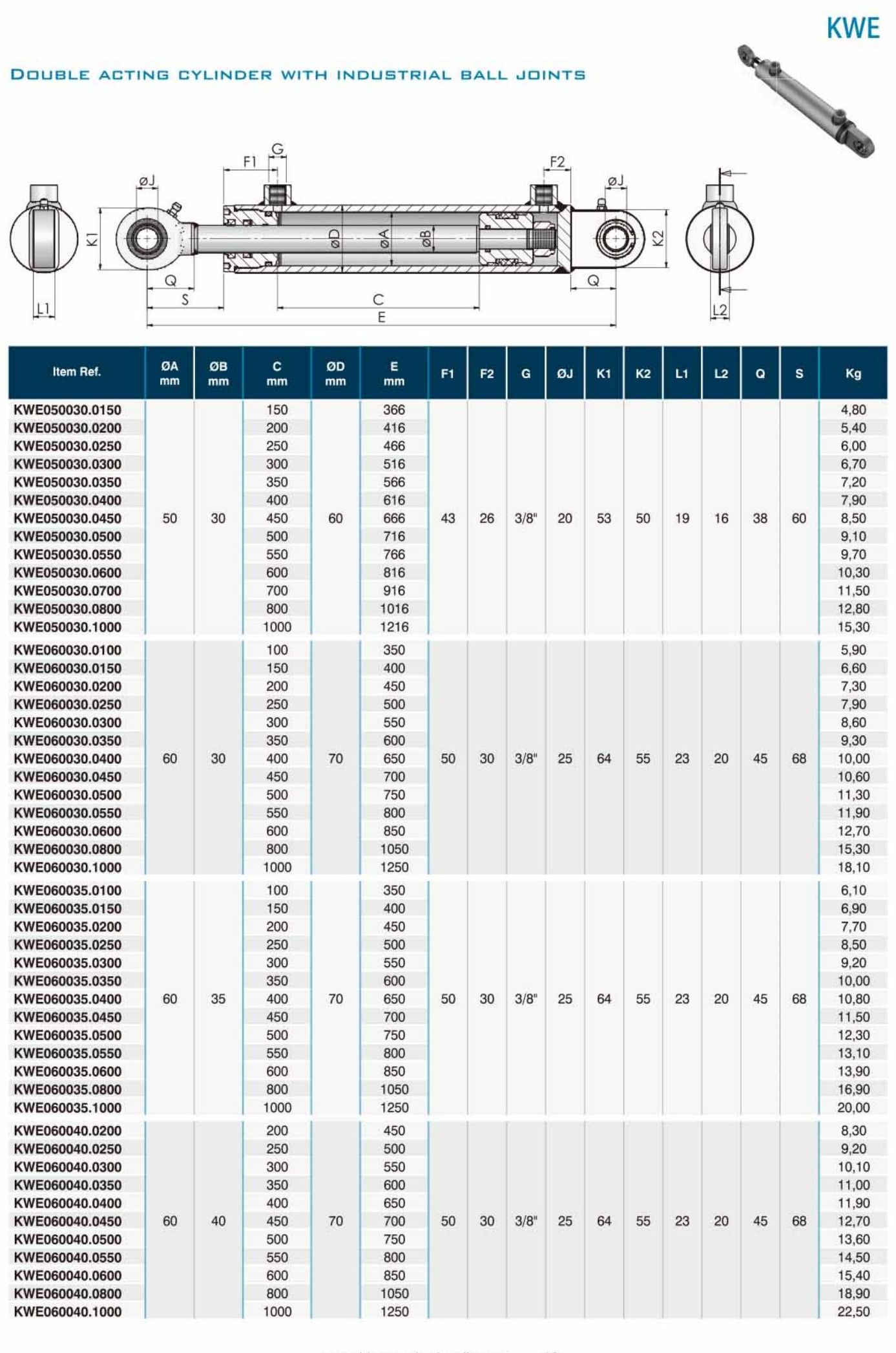 KWE Double Acting Hydraulic Cylinder With Industrial Ball Joints