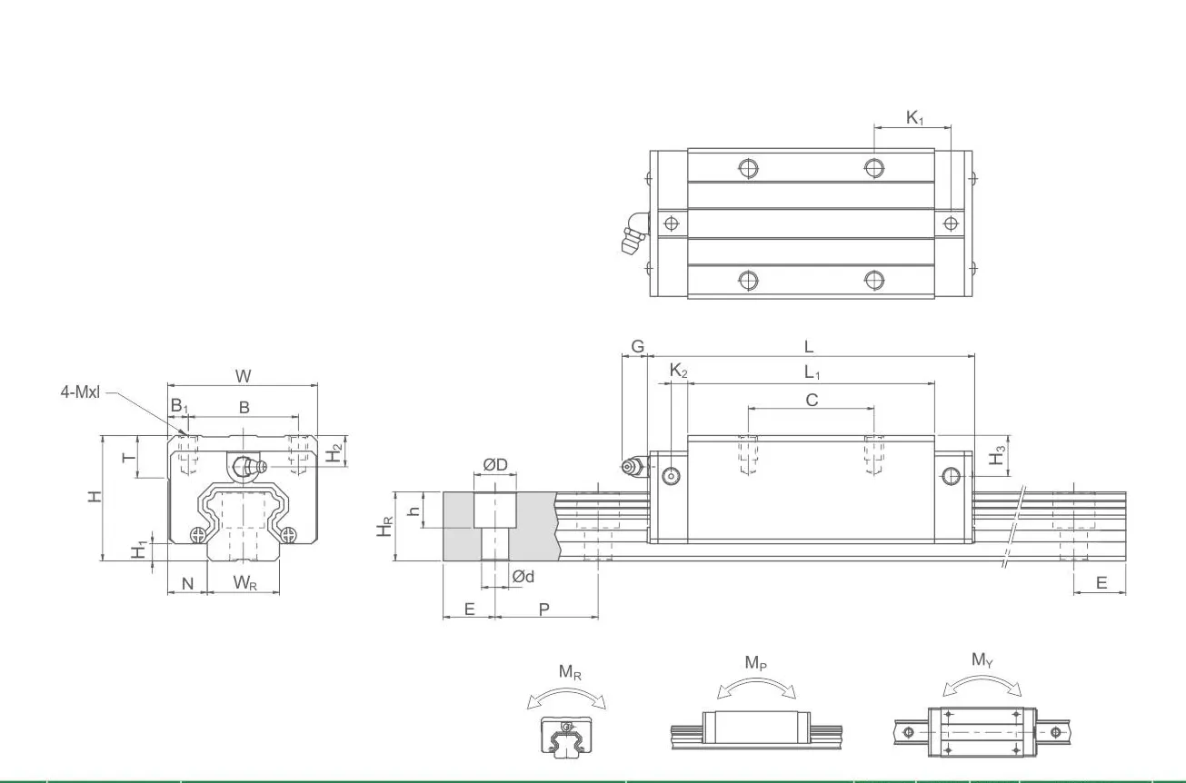 HGH-CA HGH-HA Linear Guideway