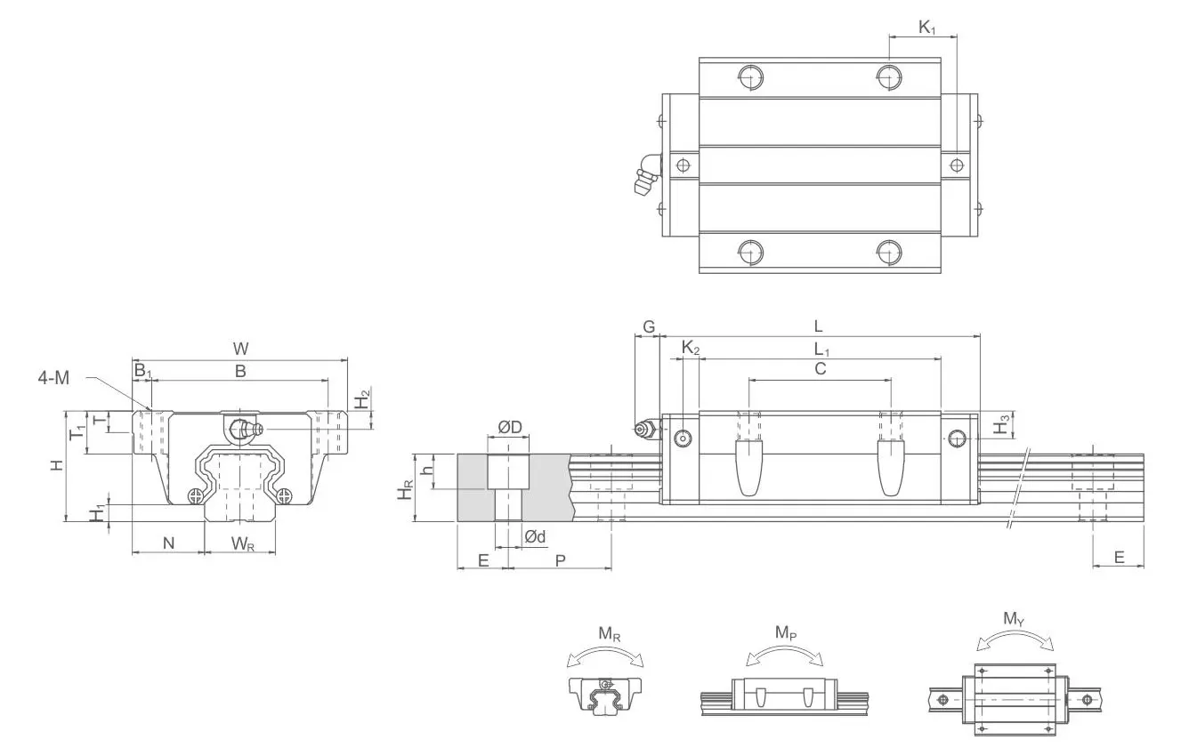 HGW-CA HGW-HA Linear Guideway