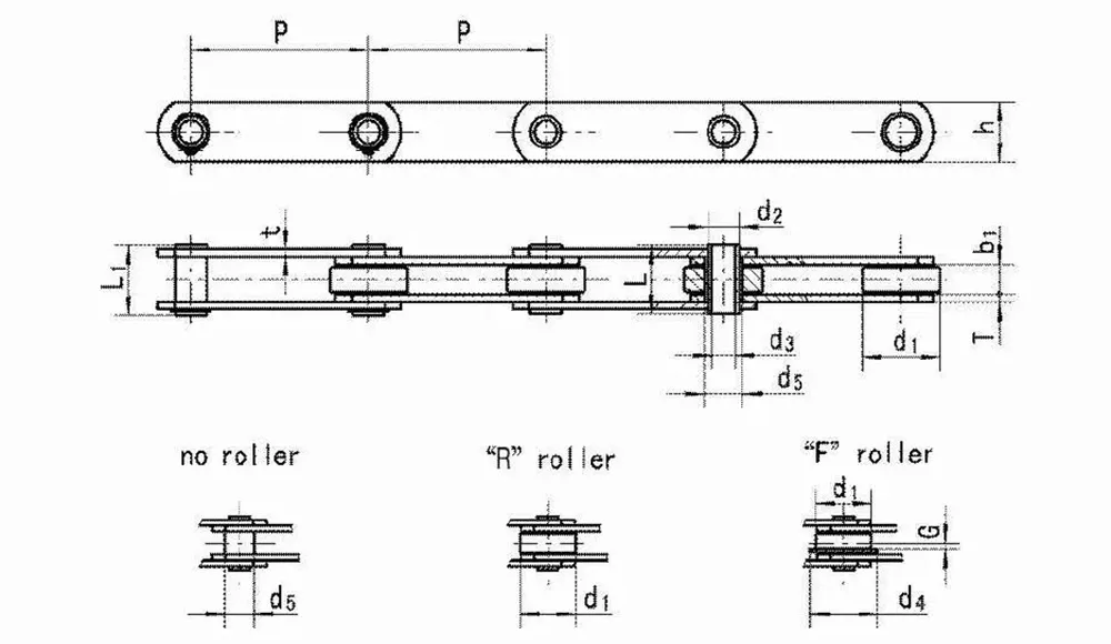 ZC Series Hollow Pin Conveyor Chains ZC21 ZC40 ZC60 ZC150 ZC300 Chain for Food Processing and Packaging