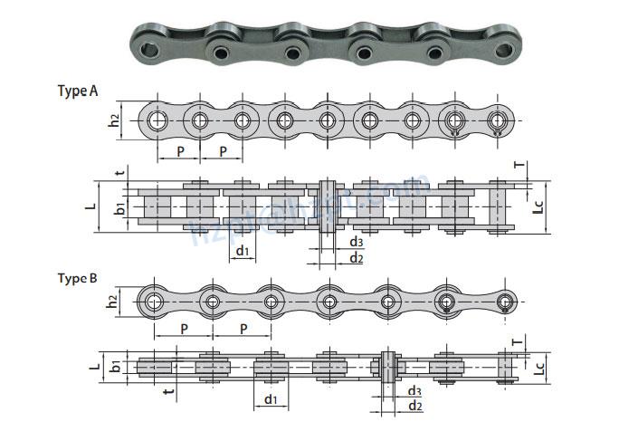 Hollow Pin Roller Chains