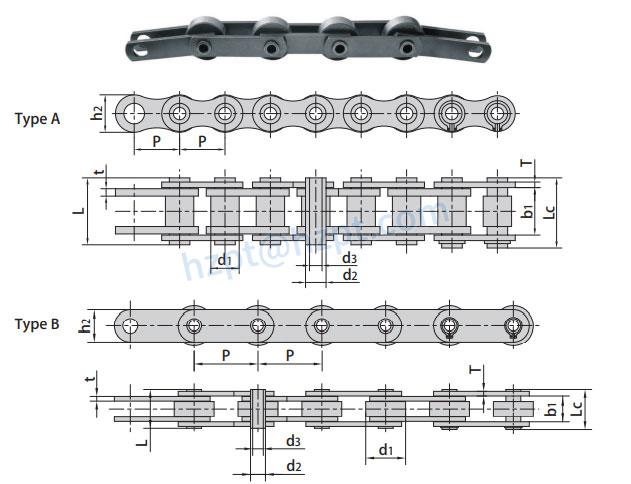 Hollow Pin Roller Chains