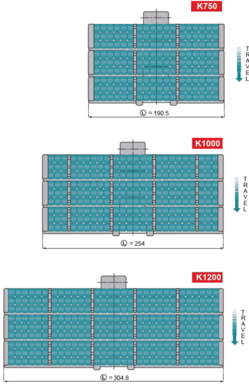 Plastic Flat Top Chains Heavy Duty Single Hinge Straight Running Chains With Low Noise Accumulation Rollers Replacement Of System Plast LBP8257 - K1200