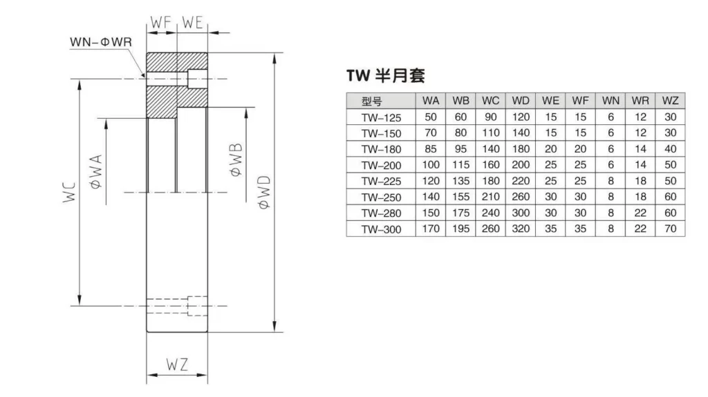 HRO Type Circular Hydraulic Cylinder