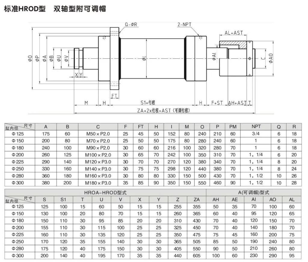 HRO Type Circular Hydraulic Cylinder