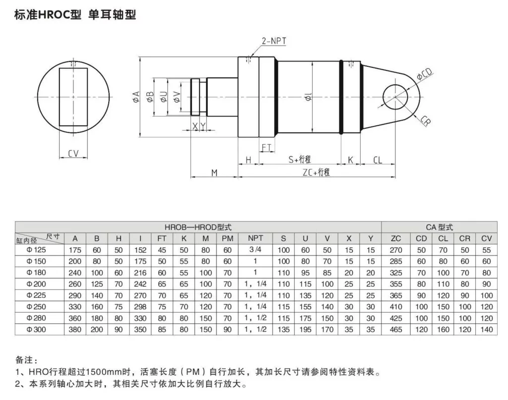 HRO Type Circular Hydraulic Cylinder