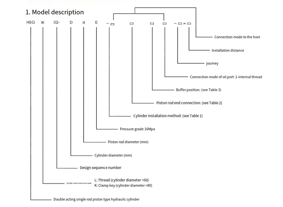 Tractor Oil Cylinder
