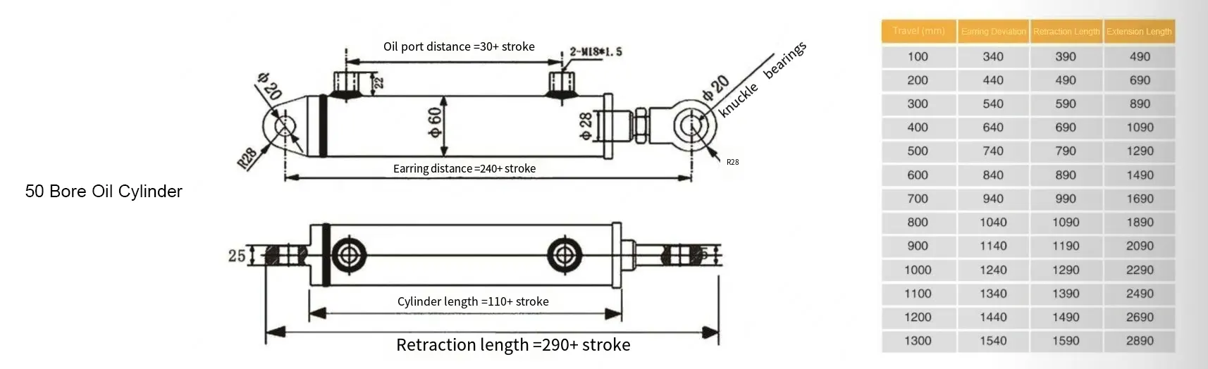 Tractor Oil Cylinder