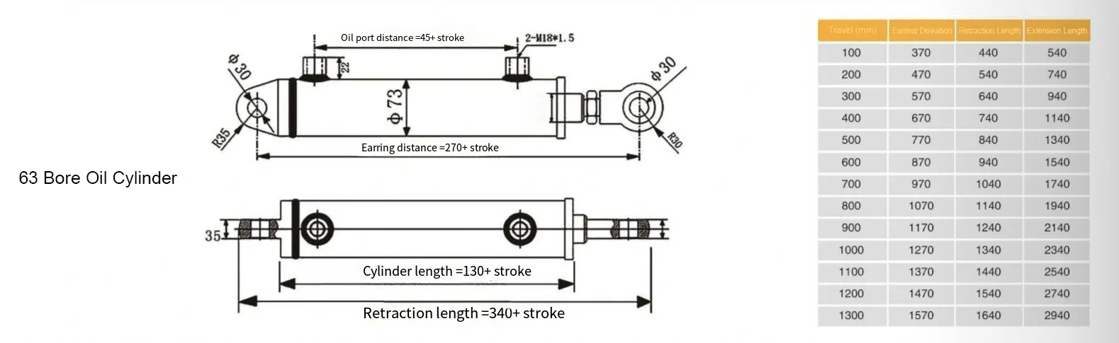 Tractor Oil Cylinder