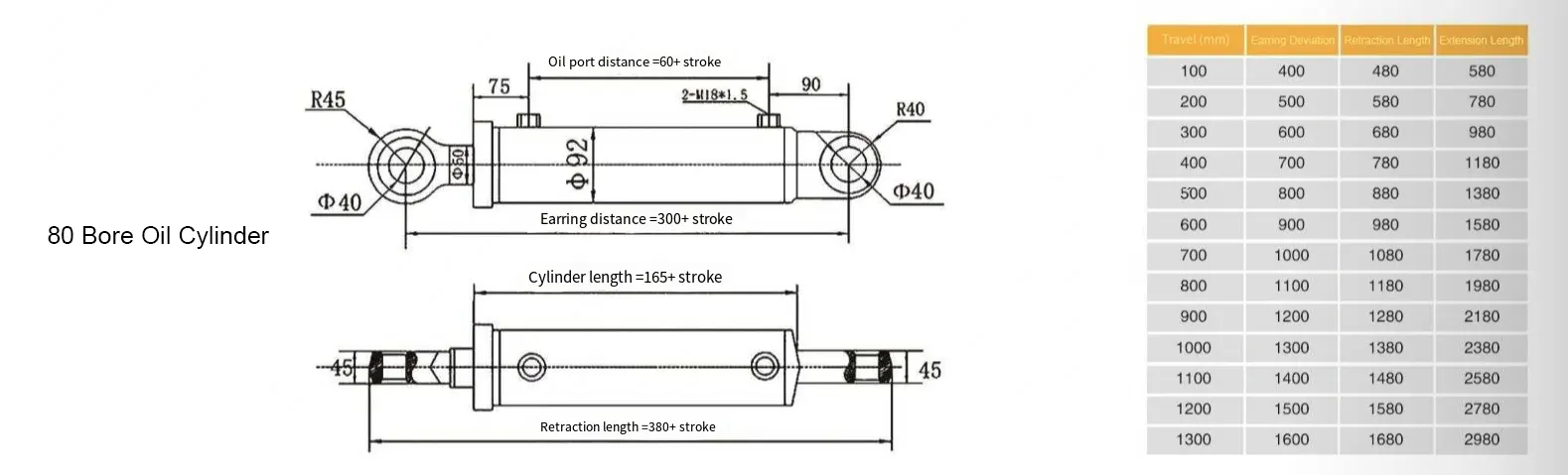 Tractor Oil Cylinder